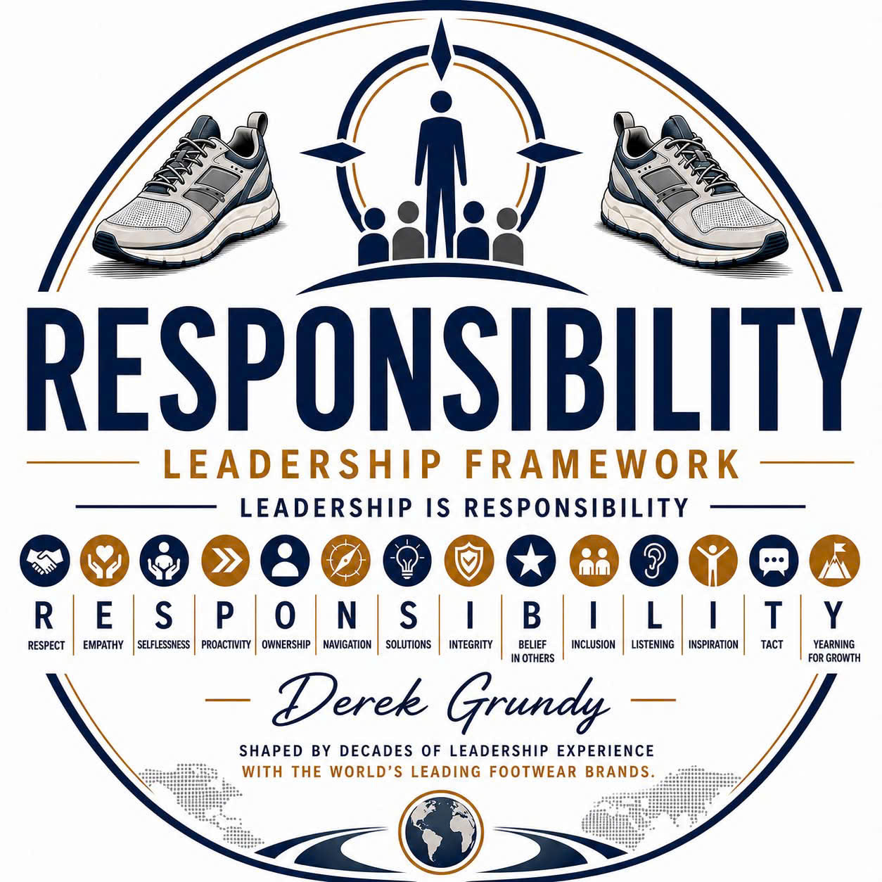 The RESPONSIBILITY Leadership Framework by Derek Grundy